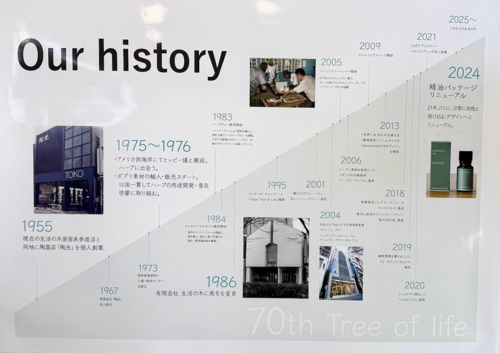 生活の木創業70周年自社展示会